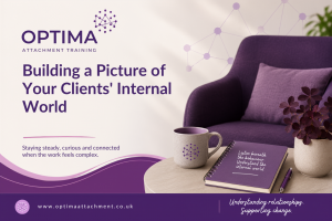 building a picture of a clients internal world