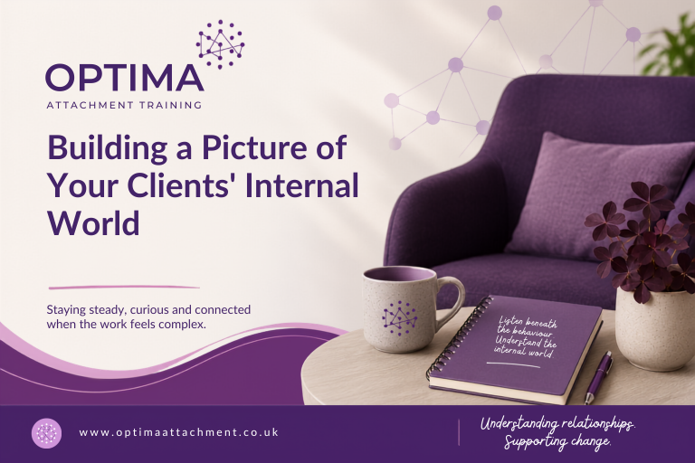 building a picture of a clients internal world