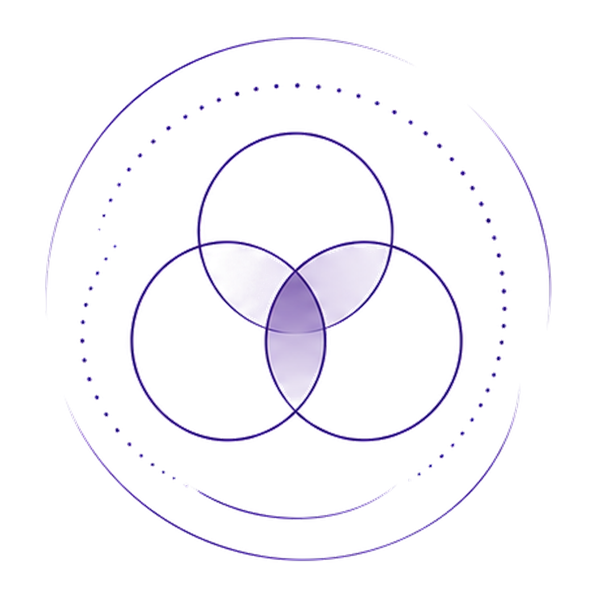 relational_process_framework